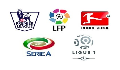 队进攻体系 队进攻体系