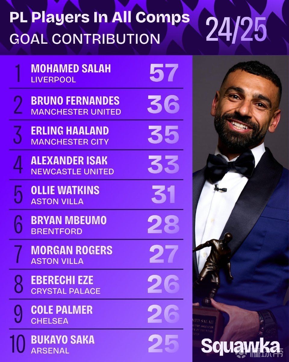 这些案例证 这些案例证