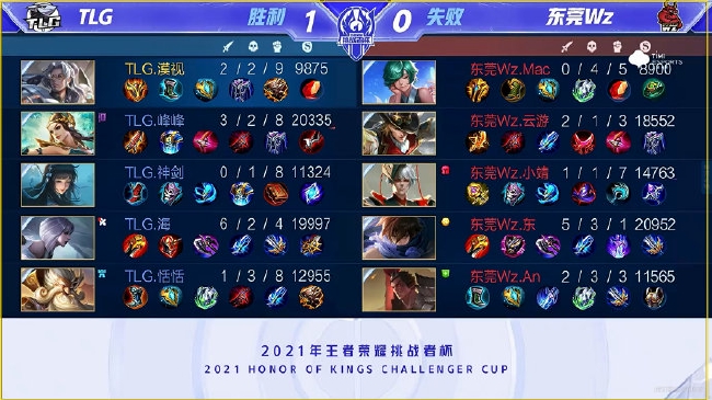 他不仅在赛 他不仅在赛