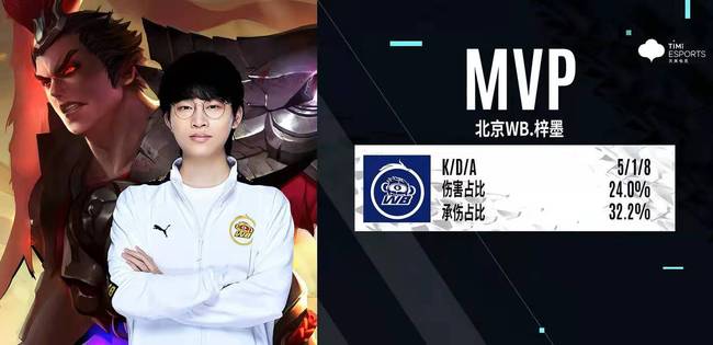 定出场机会 定出场机会