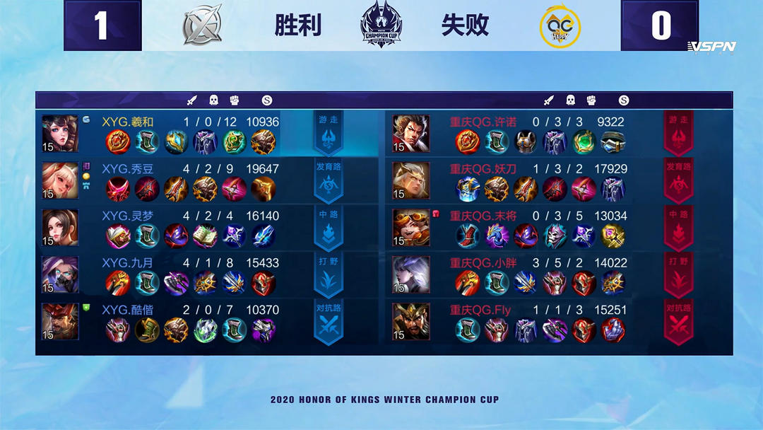 梯队结构合 梯队结构合