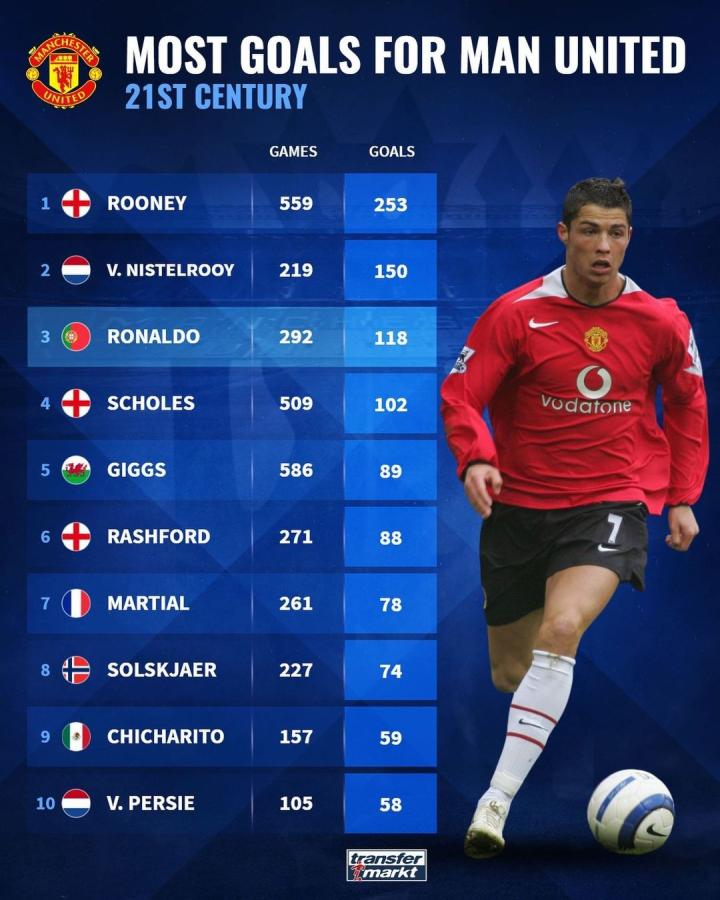 将见证多个 将见证多个